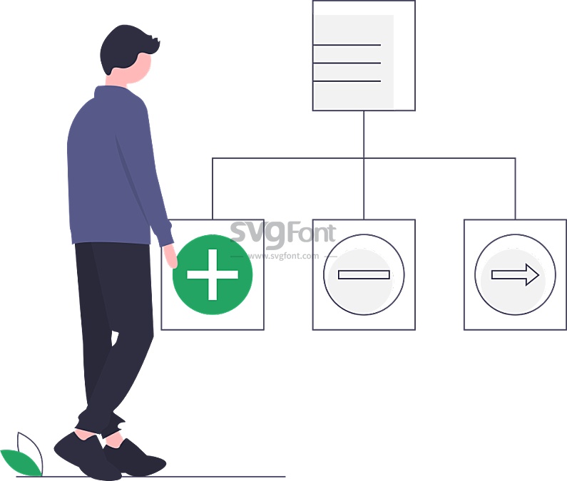 网络测试人员根据测试说明书的优先等级进行测试
